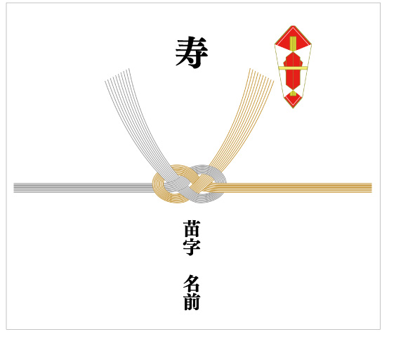 熨斗(のし)種類の違いやマナー、使い分け方。 | HACHIオンラインショップ ブログ